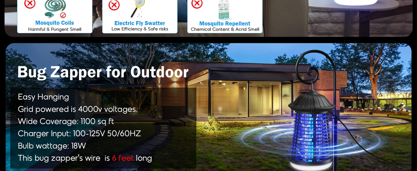 Electric Bug Zapper Outdoor & Indoor with LED Light 2-in-1 Mosquito Zapper Plug-in Fly Trap & Mosquito Killer for Home Garden